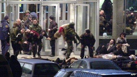 2002 Dubrovka Theater Hostage Crisis