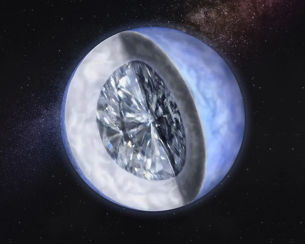 2004 The universe's largest known diamond is discovered