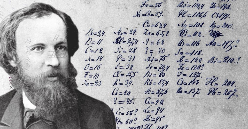 1869 The first periodic table of chemical elements is presented