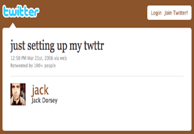 2006 Jack Dorsey sends the world's first Twitter message or tweet