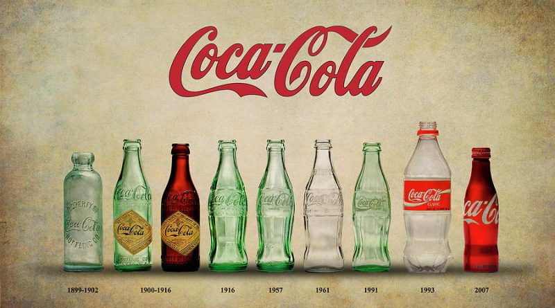 1886 Coca-Cola is invented