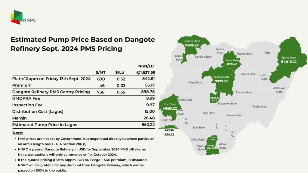 NNPCL Reveals Nationwide Petrol Prices After Lifting Fuel from Dangote Refinery