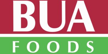 BUA Foods’ Profit Soars to ₦274.9 Billion, Doubling 2023 Earnings