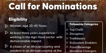 r Leading African Women in Food Fellowship