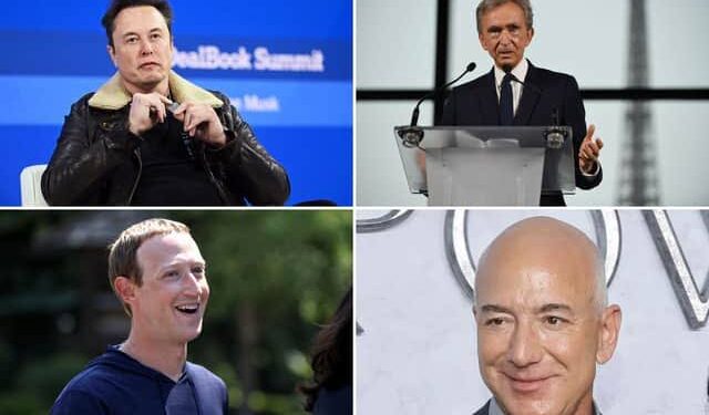 FULL LIST: Elon Musk, Zuckerberg, and Other Global Tycoons Leading the Richest Rankings as of January 1 – Forbes