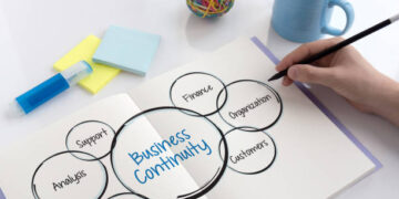 Why Community Management Is the Key to Sustained Business Growth