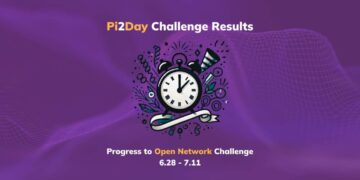 Pi Network Introduces Countdown Clock for Mainnet Migration Deadline