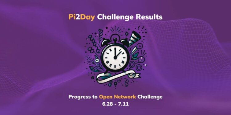 Pi Network Introduces Countdown Clock for Mainnet Migration Deadline