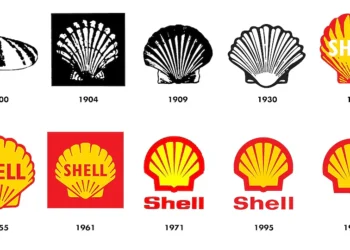 Shell SIWES Industrial Training & Internship Program for Nigerian Students
