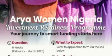 AWN Investment Readiness Program for Women Entrepreneurs