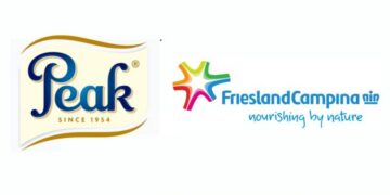 Peak Milk Global Traineeship 2025 (Paid Training Program)