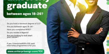 EnterpriseNGR Youth of Enterprise (YOE) Cohort 6 Paid Internship Program